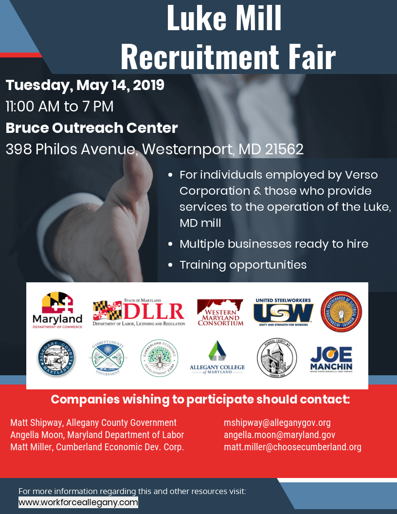 Personal Banking First United Bank & Trust